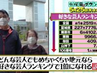 日本的小混混打架综艺节目叫什么?揭秘日本最为热门的综艺节目