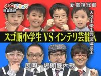 奇特选手集结场:《电视冠军王》展示陈列