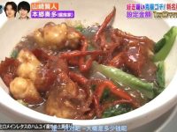 《美食冤大头》20151203全集盘点：谁将成为本期美食冤大头？