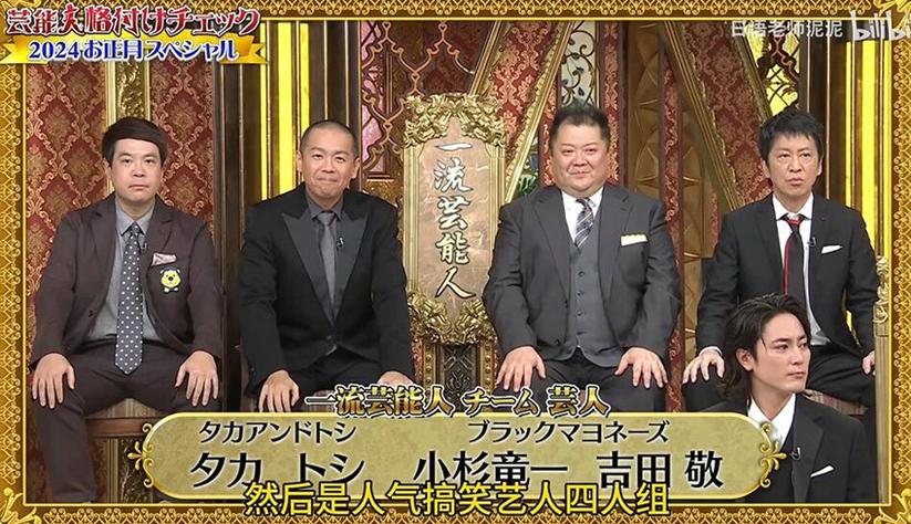 看看自己是否能攀上艺人等级的顶峰，看《艺人等级鉴定》2023字幕即可