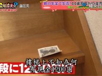 日本减肥节目真人秀2019年排行榜出炉!哪个项目最受欢迎?